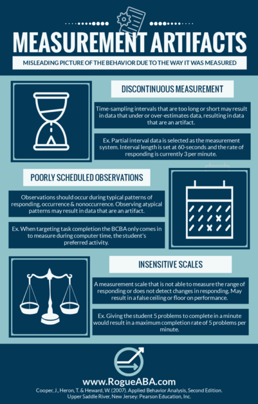 aba exam test prep
