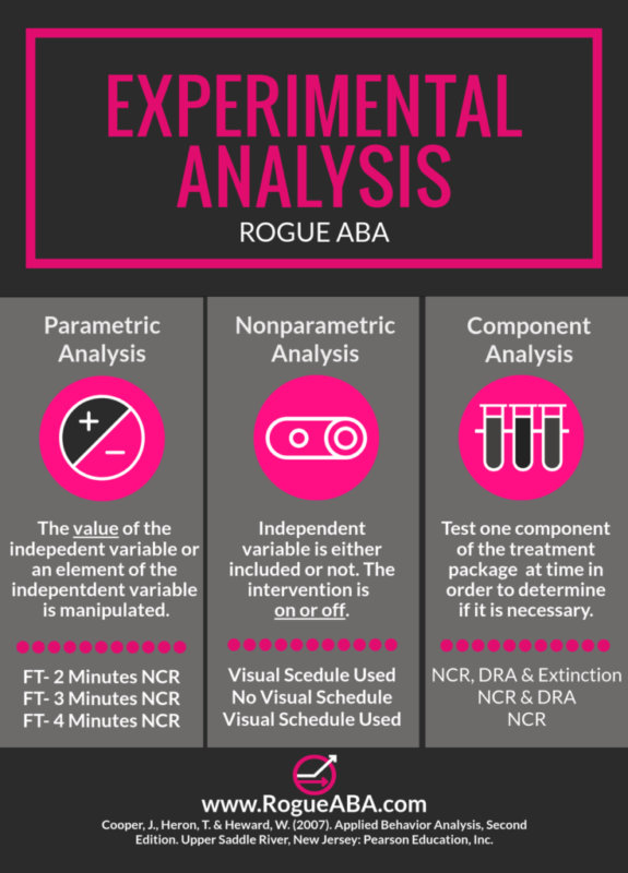 Graphics – Rogue ABA