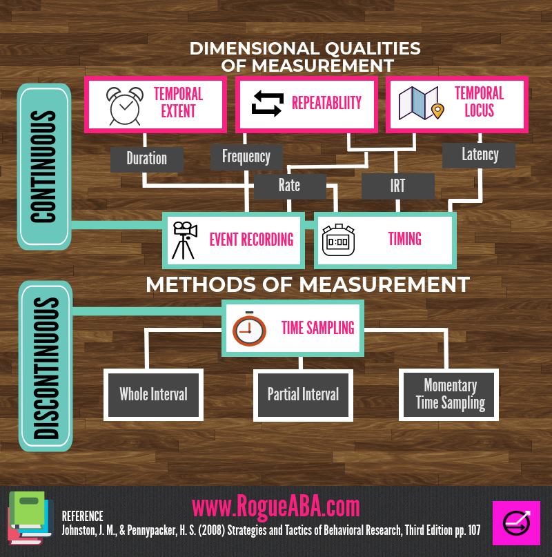 Graphics – Rogue ABA